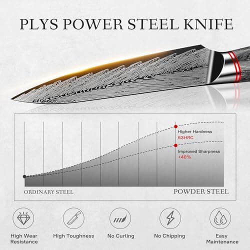 Plys 5 inch Paring Knife: Stainless Steel Peeling Knife - Fruit Vegetable Knife with Titanium Coated, Black Razor Sharp Kitchen Knife with Gift Box - Thumbnail 4