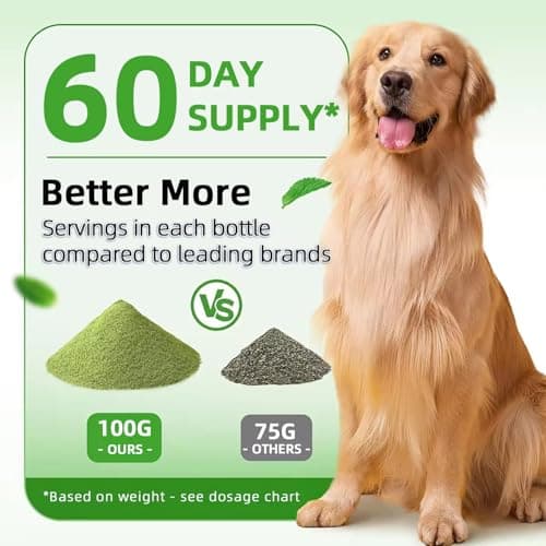 Qanbokey No-Brush Dog Teeth Cleaning Powder, Plaque and Tartar Remover, Breath Freshener for Dogs and Cats, with Enzymes - Thumbnail 4