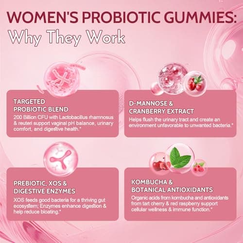 Femmetra Debloat Gummies- Prebiotic and Probiotic for Women, 60 Count - Thumbnail 3