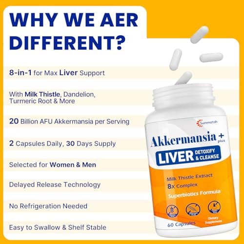 Liver Detoxify Repair & Cleanse, with Akkermansia & Milk Thistle, 60 Caps - Thumbnail 4