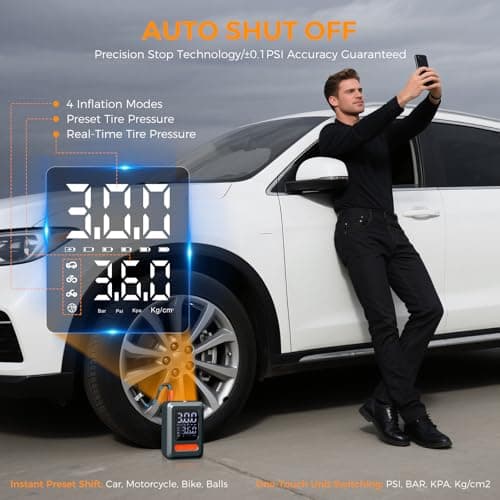 Cordless Tire Inflator Portable Air Compressor, 18000mAh Battery 3X Faster Cordless Tire Inflator with Tire Pressure Gauge,150PSI Electric Air Pump for Car Tires - Thumbnail 4