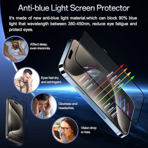 JESOHO Screen Protector for iPhone 15 pro Max (6.7 inches) Blue Light Blocking, Anti-Reflective Shatterproof HD Tempered Glass with Easy Installation Tray,Touch Sensitive,9H,2 Pack - Thumbnail 4