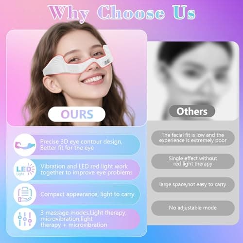 Under Eye Red Light Therapy Device, Red Light Therapy Glasses,Red 650 NM,Red Light Eye Mask for The Treatment of Eye Bags,Dark Circles,Puffiness periorbital for Treating Acne (White） - Thumbnail 6