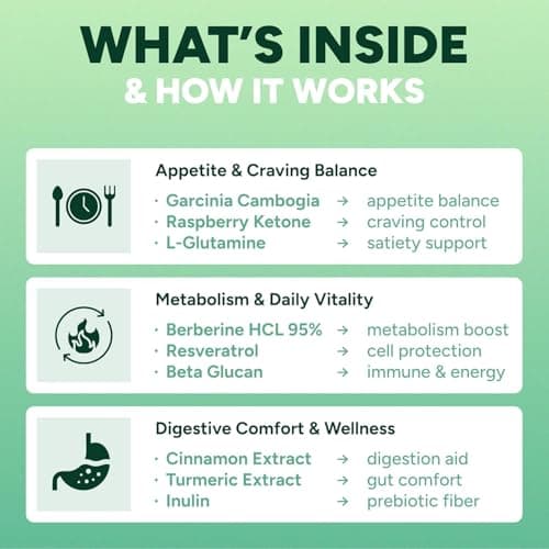 GLP-1 Support Gummies – Sugar-Free Appetite & Craving Control Supplement with Berberine, Cinnamon, Turmeric, Garcinia & Raspberry Ketones – Digestion, Weight Loss, Carb Blocker, Vegan, Keto - Thumbnail 2