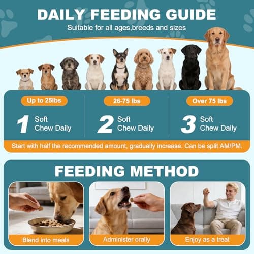 Dog Allergy Chews, Allergy Immune Bites for Dogs, Itching Skin Relief, Itchy Ears, Anti Itch, Paw Licking Treatment, Seasonal Allergies, Dog Probiotics for Digestive Health & Gut Health, 180 Chews - Thumbnail 5