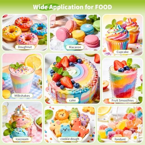 Natural Food Coloring - FD&C & Artificial Dye Free Formula Color 4 Natural Food Dye Set for Icing Frosting Cake Baking Easter Egg Fondant Cooking Decorating - 0.35 Fl. oz (10 ml)/Bottles - Thumbnail 6