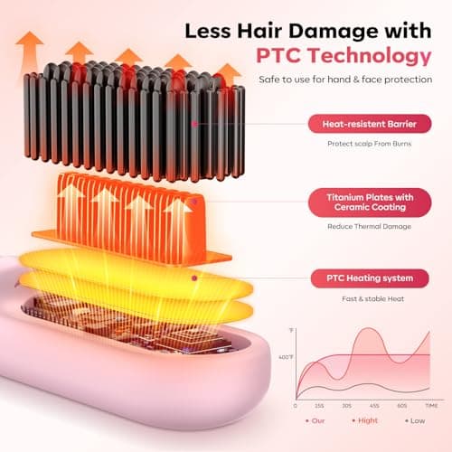 Go Brush Pro for Short Hair Hair Straightener Brush Cordless & Portable with 300M Negative Ions, 4 Temps Fast Heating, Game Day Ready Styling Tool for Watch Parties, Travel & Daily Use Nude Pink - Thumbnail 6