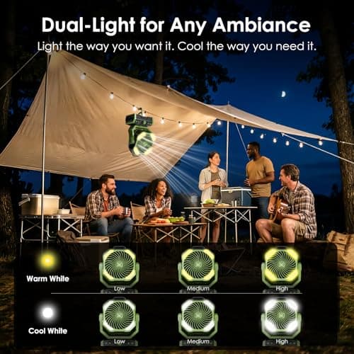 Minthouz 3-in-1 Camping Fan with 30000mAh Battery, Portable Outdoor Mist Fan with LED Light, 50H Runtime, Remote, 270° Tilt, 4.0m/s Wind, Quiet Camp Fan for Tent, RV, Patio, Backyard, Travel - Thumbnail 6