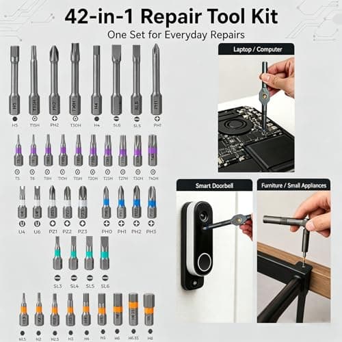 YrouGra 42 in 1 Magnetic Screwdriver Set, Magnetic Ratcheting Screwdriver Set with T Handle, Multi-Bit Magnetic Driver with Case, Portable Compact Repair Tool Kit for Electronics, Furniture & DIY - Thumbnail 3