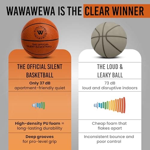 WAWAWEWA The Official Silent Basketball Size 7 (29.5") - Grooved Airless Indoor Basketball for Quiet Dribbling and Indoor Training - Real Feel PU Foam Ball - Thumbnail 6
