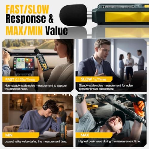 Decibel Meter, Goldeep SL750A Digital Sound Level Meter 30-130dB, A/C Weighted DB Meter with dB/SONE, Fast/Slow, MAX/MIN, LCD Sound Meter for Home, Office, Factory, Neighbor Noise - Ginger Yellow - Thumbnail 6