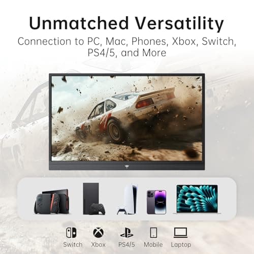 KTC Portable Monitor 15.6 Inch FHD 1080P Travel Monitor for Laptop, MacBook Phone PS5 Xbox Switch, HDMI USB C, HDR, IPS Slim Second Screen with Built-in Speakers, H15F9 - Thumbnail 2