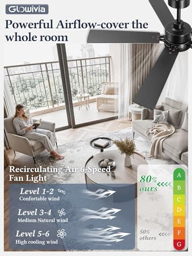 Glowivia 52 Inch Ceiling Fan with Lights and Remote, Smart APP Control, Dimmable with All-Setting Memory, Quiet DC Motor Reversible Blades, Damp Rated Modern Ceiling Fan for Bedroom Patio Living Room - Thumbnail 2