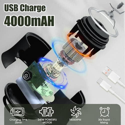 Portable Blender for Smoothies, 600ML Capacity, Rechargeable Personal Blender with Leak Proof Lid and Safety Lock, USB Charging, Black - Thumbnail 3
