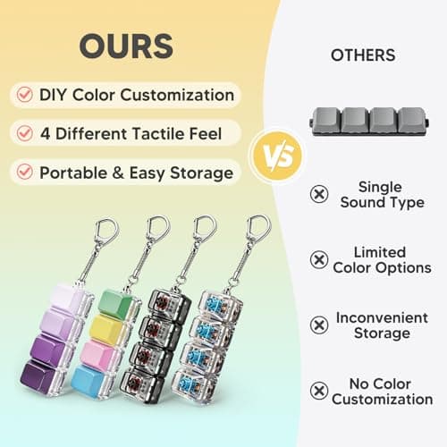 Keyboard Fidget Toy, DIY RGB Lights Removable Keycaps, Stress Relief for Office Workers, Sensory Toys for Kids with Autism - Thumbnail 5