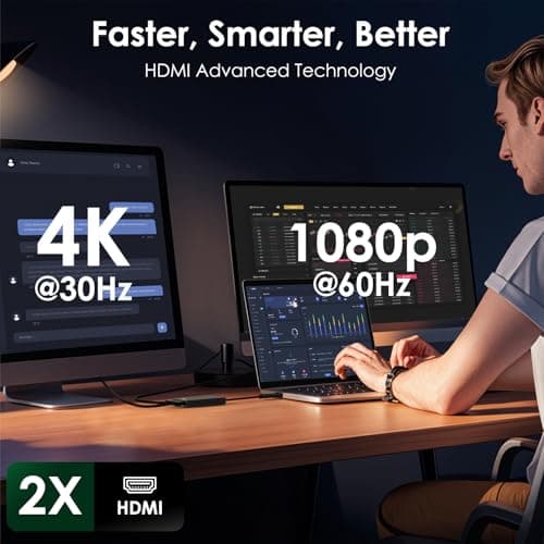 Minthouz HDMI Splitter for Dual Monitors, Universal Video Graphics Adapter for Thunderbolt 5/4/3, USB 4, USB-A/C, Mac and Windows, USB-C to 4K@30Hz &1080p@60Hz HDMI Extender for Windows & MacBook - Thumbnail 2