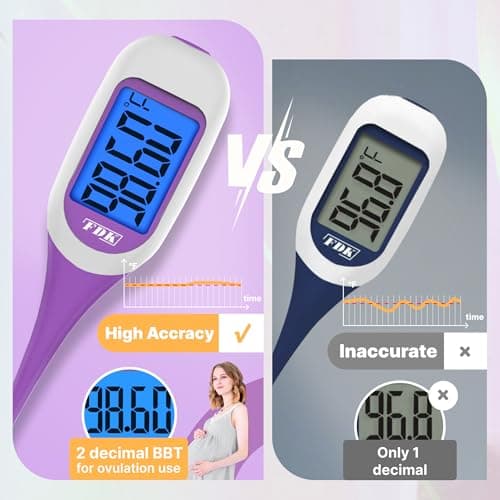 FDK Basal Body Thermometer for Ovulation, Large Dual-Color Backlit Display & 1/100th Degree High Precision, Accurate BBT Thermometer with Memory Recall Fertility Thermometer for Women Natural Tracking - Thumbnail 4