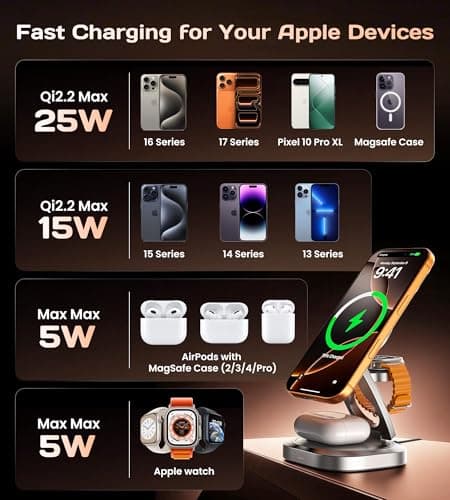 Qi2.2 25W 3-in-1 Wireless Charger for iPhone 17/16 Series, Foldable Wireless Charging Station Compatible with MagSafe, 360° Swivel Zinc Alloy Base for Apple Watch & AirPods (45W Adapter Included) - Thumbnail 6