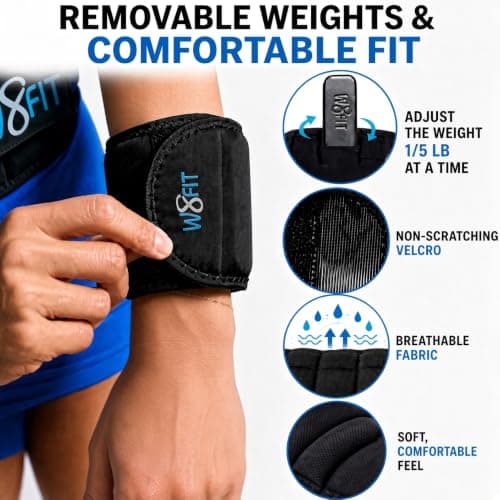 W8FIT Adjustable Wearable Wrist Arm Weights for Walking, Fitness, and Physical Therapy (2.5 LBS SET 1.25 LBS each) SMALL 4-6 inches - Thumbnail 2