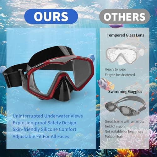 Diving Mask, Adults Swimming Goggles with Nose Cover, Anti-Leak Silicone Adult Snorkel Mask, Wide View Swim Goggles with Fabric Strap and Ultra Clear PC Lens - Thumbnail 5