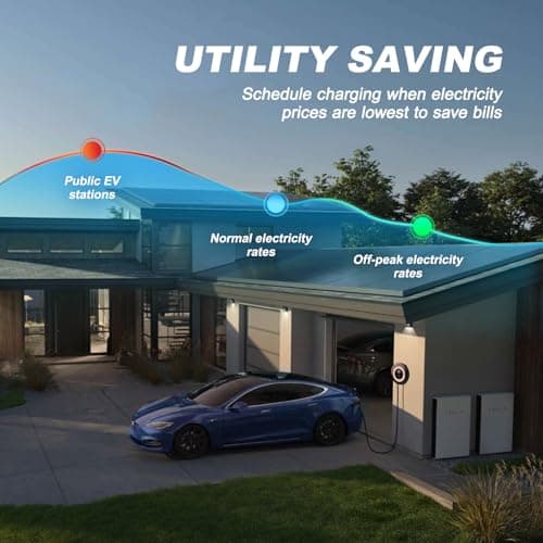 VDLPOWERVP Level 2 EV Charger, 11.5KW /50A Fast Home Charging Station, 27.3ft Extended Charging Cable, J1772 Wall Car Charger with Smart App (WiFi), 240V Electric Car Charger with NEMA 14-50 EC51B - Thumbnail 5