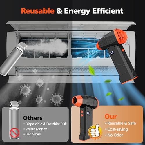 Electric Compressed Air Duster, 110000RPM Cordless Portable Air Blower Mini Powerful Jet Dry Blower 4 Adjustable Speeds Levels Rechargeable for Keyboard, PC, Car - Thumbnail 6