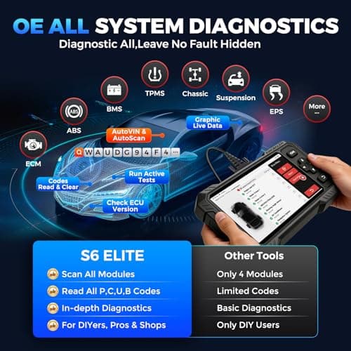 KINGBOLEN S6 Elite OBD2 Scanner, 2026 Bidirectional Scan Tool, 15 Reset, Active Test, All System Car Diagnostic Scanner, CAN FD/FCA/Renault SGW, Lifetime Free Upgrade Scanner for Car, Upgraded of S608 - Thumbnail 5