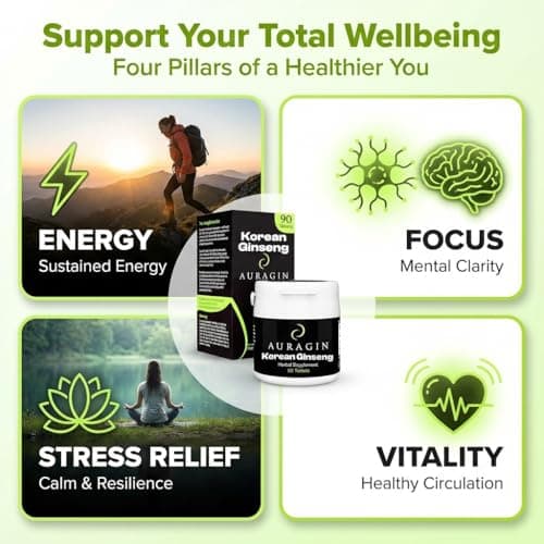 Auragin® Authentic Korean Red Ginseng – Made in Korea – 6 Year Roots – No Additives or Other Ingredients – 100% Red Panax Ginseng in Every Tablet - Thumbnail 5