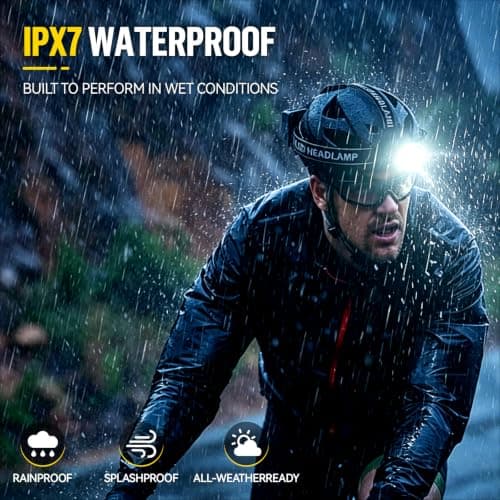 SPK Headlamp Rechargeable, Super Bright Head Lamp for Adults, Motion Sensor - Thumbnail 6