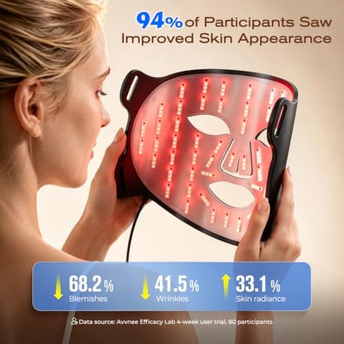 Avvnee FDA-Cleared Red Light Therapy Mask for Face, Red Light Mask for Anti-Fine Lines, Acne & Wrinkles, 4 Modes with 850nm NIR, Red, Blue & Amber LED Face Mask Light Therapy for Glowing Skin - Thumbnail 2