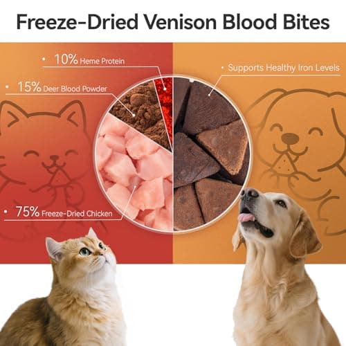 APL Freeze Dried Treats for Dogs & Cats, 1.76oz | All-Natural Chicken & Deer Blood Recipe | Rich in Iron, Supports Immunity & Appetite | Training Rewards, Food Topper & Travel Snacks - Thumbnail 2