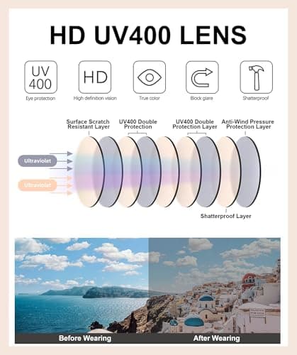 JOOX Retro Rectangle Sunglasses for Women Men Small 90s Style Vintage Trendy Narrow Rectangular Frame 2026 - Thumbnail 4