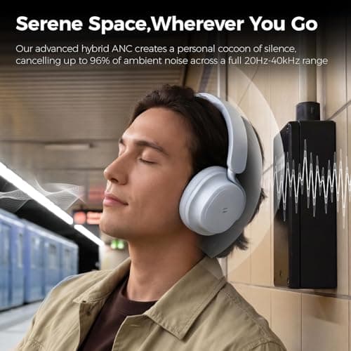 havit Noise Cancelling Headphones Over Ear, Wireless Bluetooth Headphones with 132H Playtime, Fast Charge 5 Min=5H, Foldable, Dual Device, with Mic for Travel Work Office, Blue - Thumbnail 2