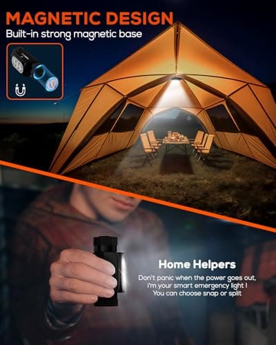 NIGHTEYE Headlamp Rechargeable Mini Flashlight - High 2000 Lumens Magnetic Led Headlamp Battery Powered Handheld Waterproof Bright Camping Headlamps Flashlight 6 Modes for Outdoor Hiking Fishing - Thumbnail 4