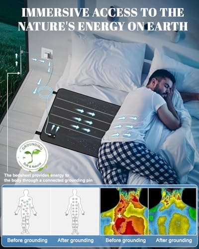 Astarexin Grounding Mat for Bed – Improve Sleep, Boost Energy, Relieve Stress & Pain | Non-Slip PU Leather | Includes Grounding Cord & Tester | Indoor Use | King Size (27'' × 78'') - Thumbnail 5