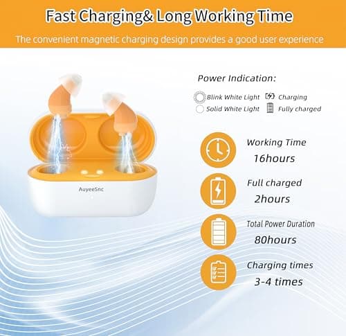 OTC Hearing Aids for Adults,CIC Digital 16-channel Hearing Aid for Seniors Nearly Invisible Rechargeable Hearing aids Mini with US Chip Noise Reduction Memory Function Affordable Backup Solution - Thumbnail 2