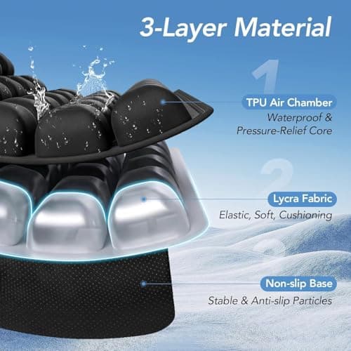 RUIERS Travel Seat Cushion, 3D Air Inflatable Pressure Relief Cushion for Hemorrhoid and Tailbone Pain Relief, Optimal Support for Long Sitting in Car, Air Travel, Office Chairs, Home Living - Thumbnail 4