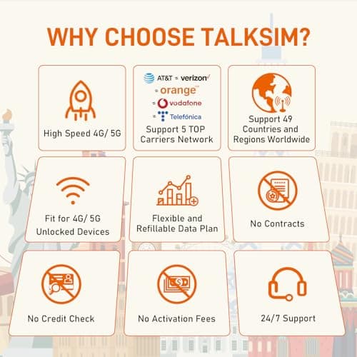 International Data SIM Card 12GB 30Days, 5G/4G LTE Coverage in USA and 49 Countries |UK, Europe, Asia, Oceania Prepaid Travel Data Only SIM for Portable WiFi Mobile Hotspot, Tablet, No Contract - Thumbnail 6