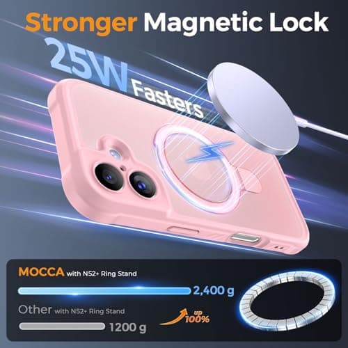 MOCCA Design for iPhone 17 Case, Compatible with Magsafe [Premium Invisible Magnetic Ring Stand] [Military Drop Protection] Full Camera Guard Translucent Matte Slim Phone Cover 6.3",Pink - Thumbnail 2