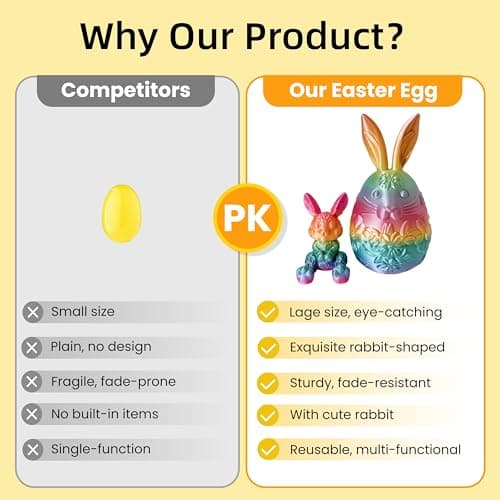 JimZePong 3D Printed Easter Eggs with Bunny Inside, Prefilled Easter Bunny Egg Alternative, 3D Printed Articulated Rabbit Surprise Egg for Easter Hunt, Baskets & Spring Decor (1Egg，1Bunny) - Thumbnail 3