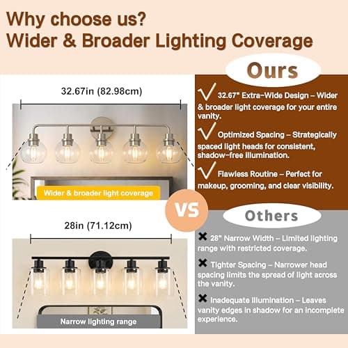 DORESshop 5-Light Bathroom Light Fixtures, 32.67-Inch Nickel Bathroom Vanity Light with Clear Glass Globe Shade, Modern Vanity Lights for Bathroom Living Room Hallway Bedroom, E26, ETL Listed - Thumbnail 2