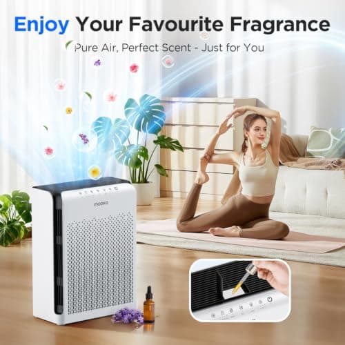 MOOKA M200L Air Purifiers for Home Pets Large Room 2200ft² with ECO Mode - Thumbnail 5