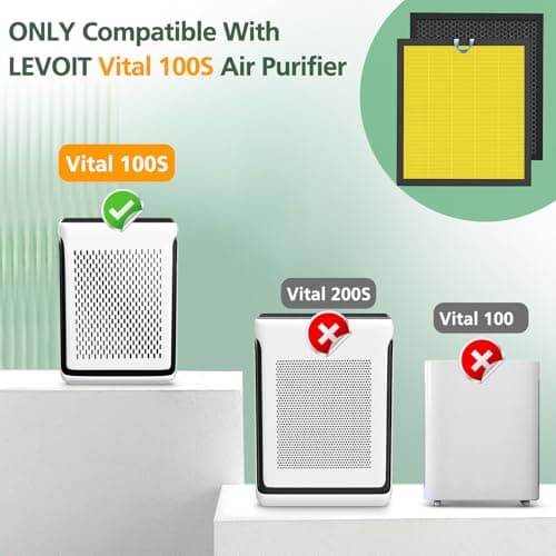 Vital 100S Replacement Filter for LEVOIT Vital 100S-P Air Purifier for Pet Care, High-Efficiency Activated Carbon for Smoke, Odor, Pollen, Vital 100S-RF-PA, LRF-V102-YUS, Yellow - Thumbnail 2