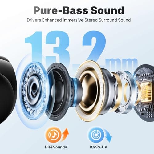 BLXSounds Wireless Earbuds, Bluetooth 5.3 Headphones Wireless Earbuds with 4 ENC Noise Cancelling Mic, 40+Hrs, HiFi Bass 3D-Stereo, USB C in-Ear Earphones, Ear Buds for iPhone, Android,Laptop - Thumbnail 5