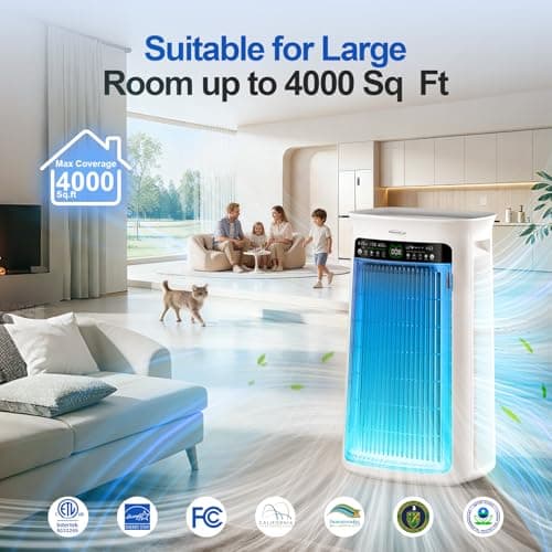 Air Purifier Large Room,True H13 HEPA Air Purifiers for Home & Bedroom, Covers Up to 4000 Sq. Whole House Air Purifier, PM2.5 TEMP HD Sensor, Large Screen Display, 22dB Quiet for Pets Families - Thumbnail 2