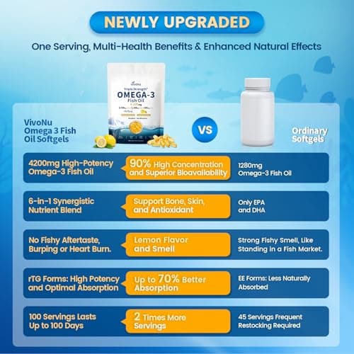 VivoNu Triple Strength Omega 3 Fish Oil - 4200mg, 300 Softgels | Enteric-Coated for No Fishy Aftertaste | Wild-Caught | Third-Party Tested - Thumbnail 6