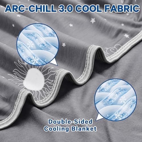 inhand Cooling Blanket Queen Size (90"x90") - Double Sided Cooling Blankets for Hot Sleepers, Cool Soft Lightweight Summer Blanket for Sofa Bed Couch, Travel, House Warming Gifts New Home Ink Grey - Thumbnail 3