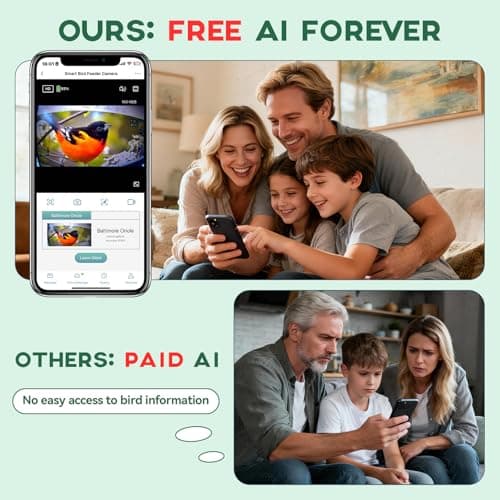 BROAIMX Bird Feeder with Camera No Subscription-Free AI Forever for 1,1000+ Birds Identification, 2K HD & 5MP Night Vision, Record Video Live View, 64GB Card, App Alerts, Gifts for Bird Lovers (Green) - Thumbnail 4