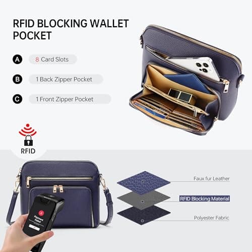Goinsound Womens Crossbody Purse Small Crossbody Bags for Women with Built in RFID Wallets Blue - Thumbnail 4