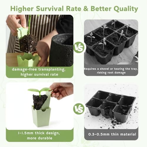 GREENBAZZAR Seed Starter Tray, Dual-Purpose Handles for Transplanting & Labeling, 9 Deep 2.3 in Cells, Extra-Thick Reusable Germination Kit, for Indoor, Outdoor & Greenhouse Use - Thumbnail 5